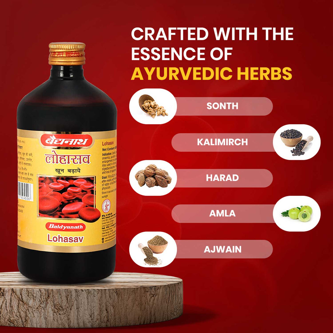 Baidyanath Lohasav (450 ml) an Ayurvedic Formulation |Helpful in Anemia, Liver & Digestive Troubles