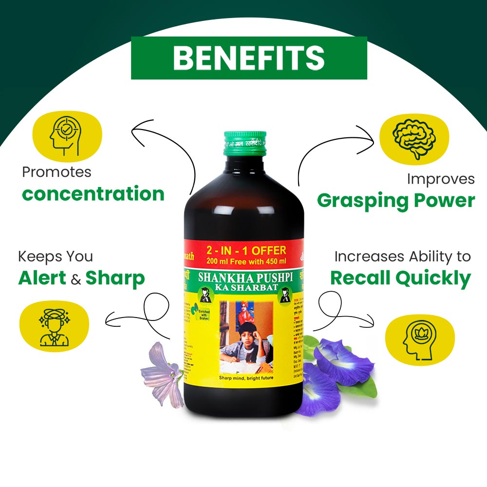 Baidyanath Shankhapushpi Sharbat - 650 ml ( 450ml+200ml Free) | Helps Improve Memory, Cognitive skills & Mental fatigue