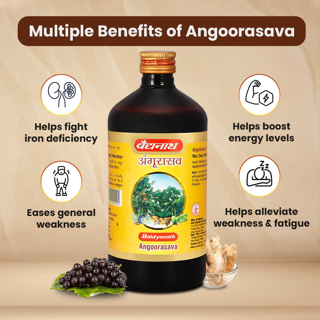 Baidyanath Angurasav 450 ml