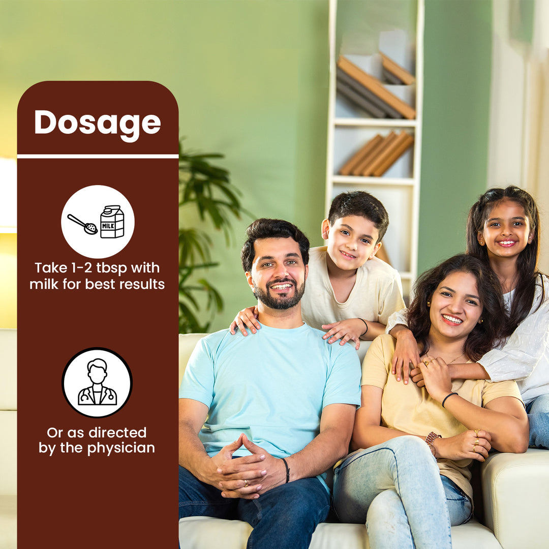 A family sitting on sofa and show the trust on baidyanath chyawanprash, dosage