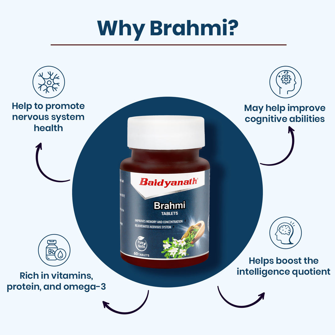 Baidyanath brahmi tablets bottle offer the benefits (promote nervous system health, improve cognitive abilities, rich in vitamins, boost the intelligence quotients).